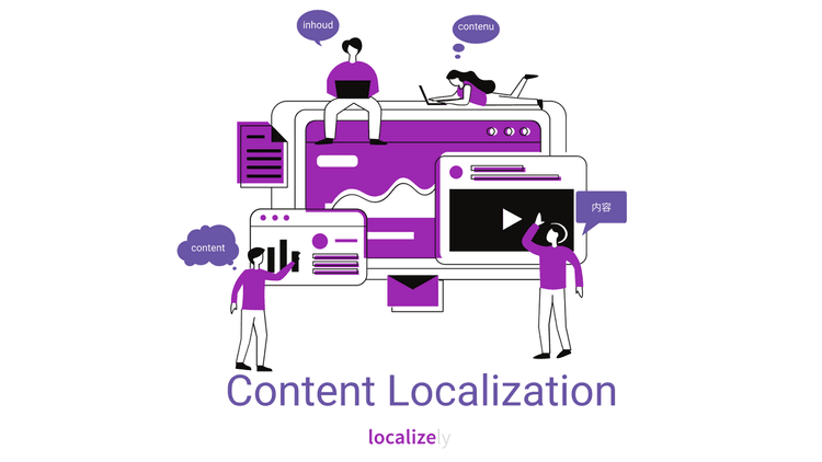 Content Conversion and Localization